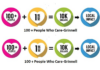 100 + People Who Care – Grinnell to Meet July 25