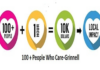 100 + People Who Care – Grinnell to Meet April 22